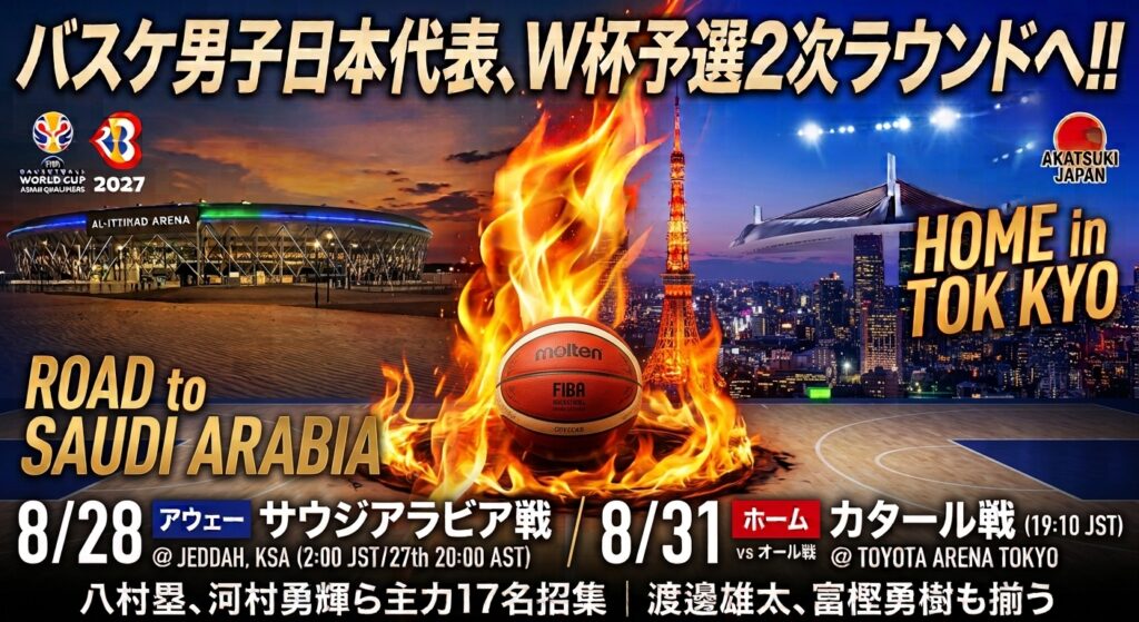 バスケ男子日本代表、W杯予選2次ラウンドへ17名招集！サウジアラビア・カタールと対戦