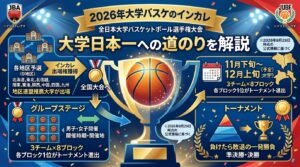 大学バスケのインカレとは？2026年大会の開催日程・出場校・大会方式・出場までの道のりを解説