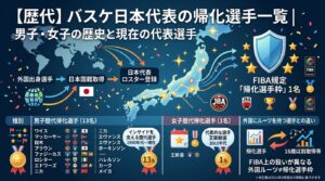 【歴代】バスケ日本代表の帰化選手一覧｜男子・女子の歴史と現在の代表選手