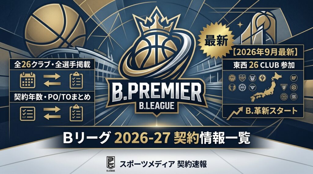 Bリーグ2026-27契約情報一覧｜B.PREMIER全26クラブ・全選手の契約年数・PO/TO・IL情報まとめ【10月11日更新】