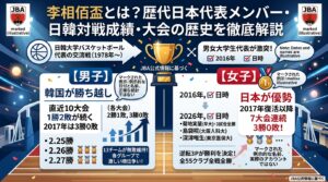 李相佰盃とは？歴代日本代表メンバー・日韓対戦成績・大会の歴史を徹底解説